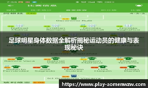 足球明星身体数据全解析揭秘运动员的健康与表现秘诀